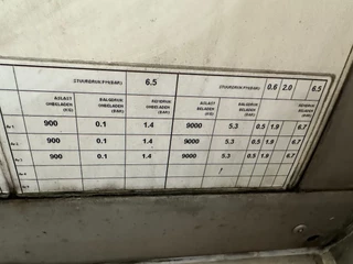 Van Hool N/A 2015 - FOOD / 39.000L / 3-COMP / INOX / NL-trailer / APK: 04/2026 image 59