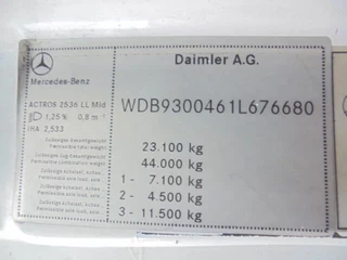 Mercedes-Benz Actros 2012 - 2536 LL METAGO PRO afbeelding 25