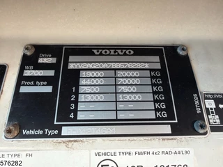 Volvo FH 2010 - 460 EURO 5, Hydrauliek, PTO bild 7
