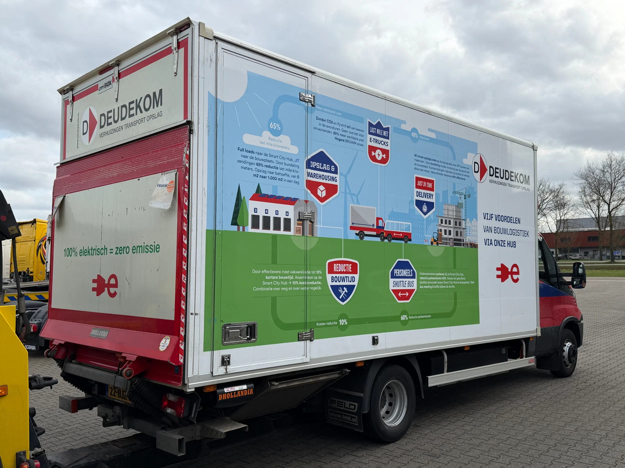 Iveco Daily 2017 - 70 150 Volledig Elektrisch/DEFECT! Gesloten Opbouw + Laadklep obrázek 3