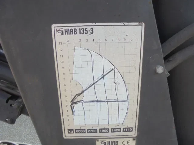 Hiab 1998 - 135/3 zdjęcie 5
