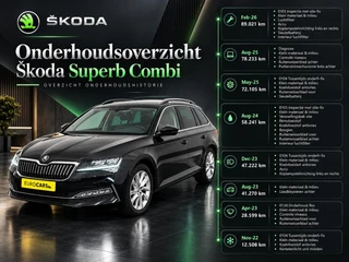Škoda Superb 2022 - Combi 1.4 TSI iV Business Edition PHEV Automaat afbeelding 2 miniatuur