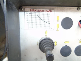 Renault Midlum 2009 - N/A image 10