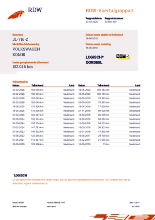Volkswagen Transporter 2016 - Kombi 2.0 TDI L2H1 3+3+3 Marge Euro 6 image 9