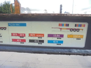 D-TEC FT-43-03V 2005 - FT-43-03V NL KENTEKEN imagem 17
