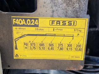 Iveco Eurocargo 2010 - 80E22 - Fassi F40A.0.24 crane with remote - Euro 5 - Side boards - Low KM obrazek 28