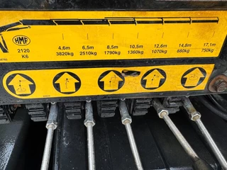 MAN TGS 2018 - 26,420 6X2*4 ,HMF 2120 K6 ,301000KM изображение 17