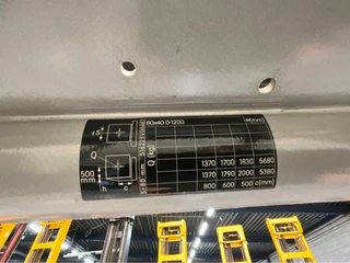 Still N/A 2019 - RX20-20 Triplex - Freelift - Sideshift obrazek 11