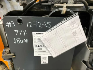 Still N/A 2020 - RX20-16P Triplex - Freelift - Sideshift image 15