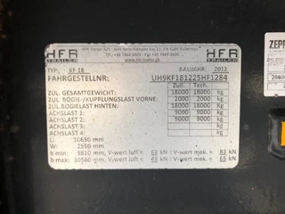 Nor-ka N/A 2012 - KF18 - 2 As Wipkar Gesloten - Doorlader - 3 Zijdeuren, Noors obrazek 32