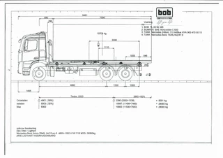 Mercedes-Benz Arocs 2025 - 2848 NEW image 22
