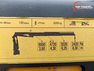 MAN TGS 2015 - 35.360 obrazek 6