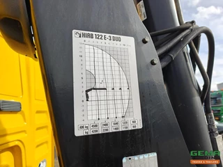 MAN TGM 2011 - 15.250 imagen 22