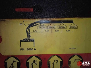 Palfinger N/A 2000 - Occ Autolaadkraan Palfinger PK18080 + radio obrazek 8