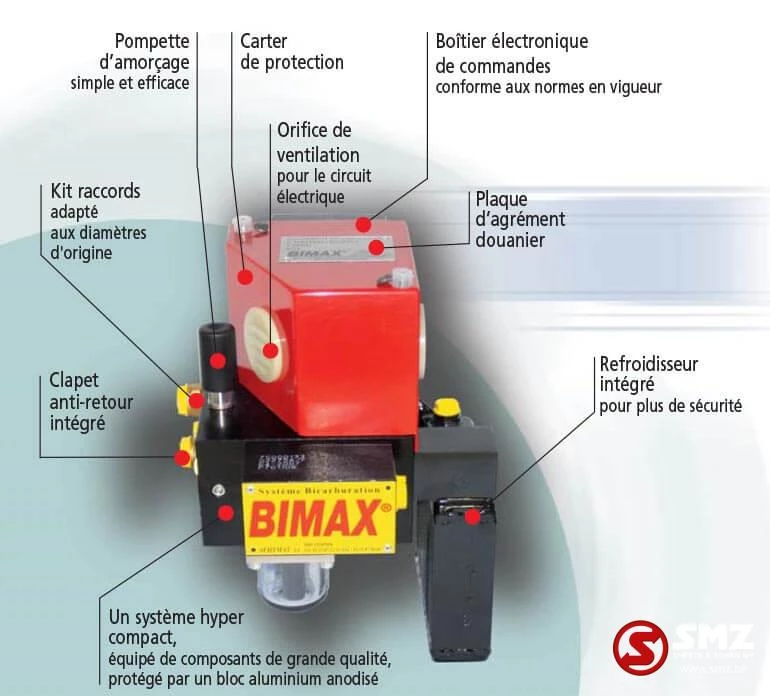 Diversen - Occ systeem bi brandstof diesel/mazout BIMAX imagen 7
