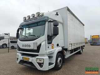 Iveco Eurocargo 2016 - 150-250 te koop