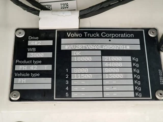 Volvo FH 2020 - 13.460 Globetrotter 4x2 - I Save - Custom interior - Sliding 5th wheel - VEB+ bild 24