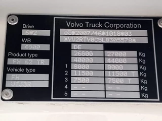 Volvo FH 2020 - 13.460 Globetrotter 6x2*4 - BDF - I Parkcool - 4.90 WB - Full air - Navi bild 28
