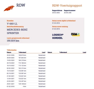 Mercedes-Benz Sprinter 2018 - 314 CDI Euro 6 Bakwagen - Laadklep - 3 Zits zdjecie 8