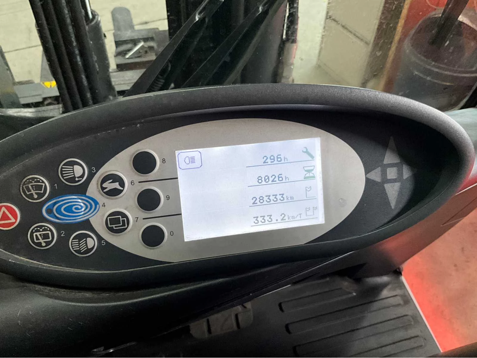 Still 2019 - RX60-30 Triplex - Vorkensteller - Freelift - Sideshift afbeelding 9