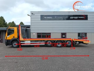 Iveco Stralis 2019 - S 420 imagen 2