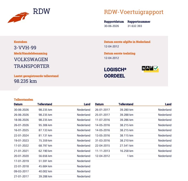 Volkswagen Transporter 2012 - 2.0 TDI 102pk L1H1 - Schuifdeur L+R - Trekhaak - Airco image 6