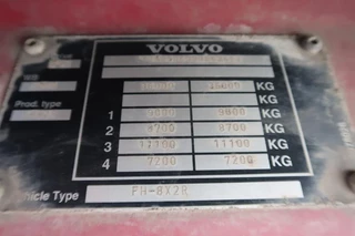 Volvo FH 2009 - 520 FH - 8x4 R - Ketting systeem obrazek 5