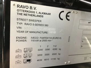 Ravo 5-SERIES 580 with 3-rd brush 2020 - N/A zdjecie 6