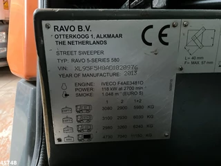 Ravo 580 with 3-rd brush 2013 - N/A zdjecie 18