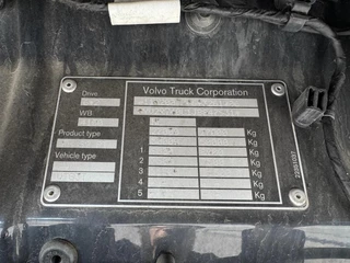 Volvo FH 2018 - 510 obrazek 17