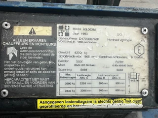 Hyster N/A 1993 - H3.00XM 3 TON image 7