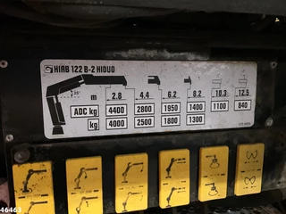Mercedes-Benz AXOR 1824 Hiab 12 Tonmeter laadkraan 2008 - N/A image 19