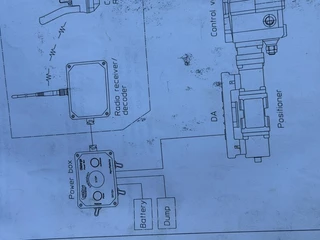 Hiab 112 RADIO REMOTE 1997 - N/A image 5