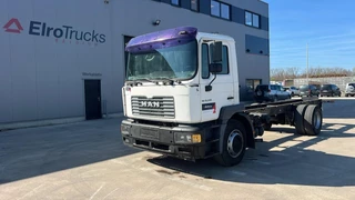 MAN ME 18.220 2005 - N/A te koop