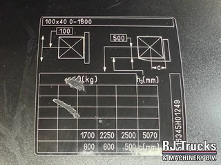 Still RX60-25 - 80V | 5.07M Lift | Side Shift | Self-Leveling Mast 2017 - N/A bild 21