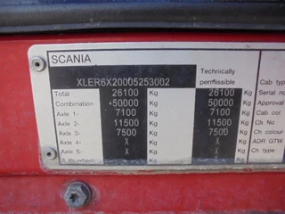 Scania R 2011 - R440 6X2 VOLUME COMBI + RETARDER image 20