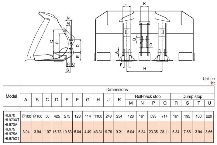 Hyundai 2015 - HL970(A/XT), HL975(A/XT) afbeelding 8