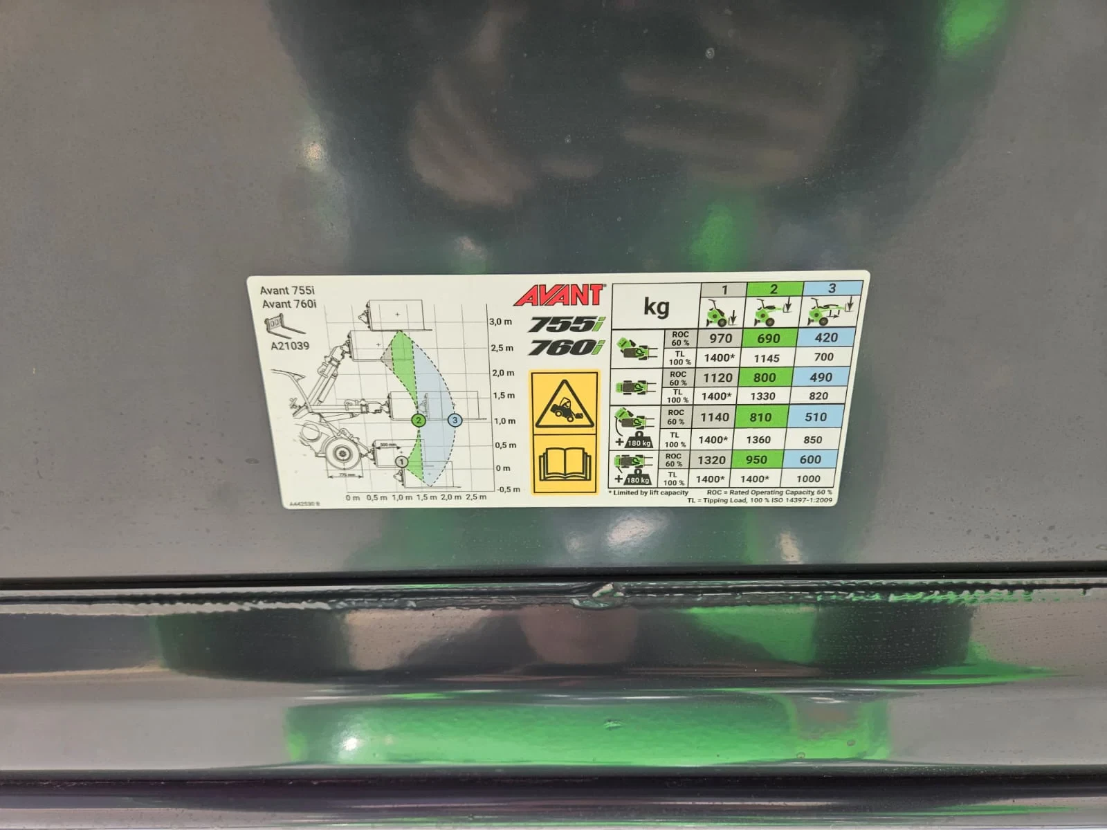 Avant 2025 - 755i TDL+ Mini-shovel afbeelding 26