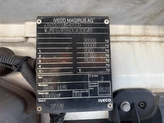 Iveco Stralis 2020 - 420 image 33