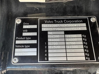 Volvo FH 2019 - 460 image 16
