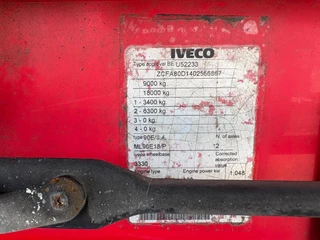Iveco Eurocargo 2009 - 90E18 imagen 21