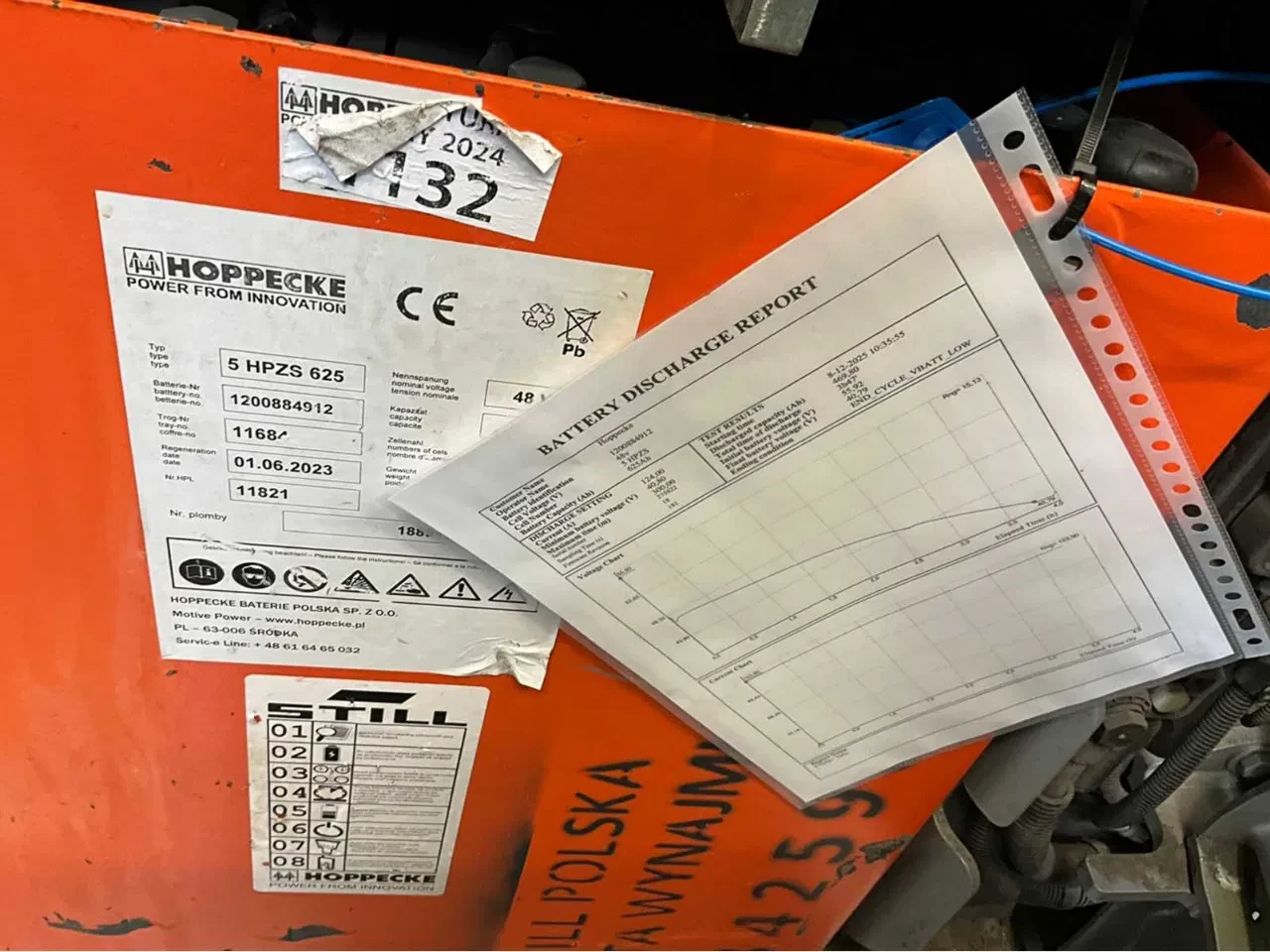 Still 2020 - RX20-16 - 4,3M - Triplex - Freelift - Sideshift afbeelding 14