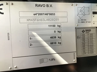 Ravo 5-SERIES 580 with 3-rd brush 2020 - N/A zdjecie 7