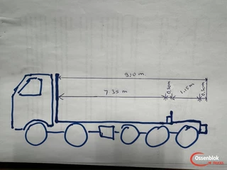 Volvo FM 420 2013 - N/A obrazek 35