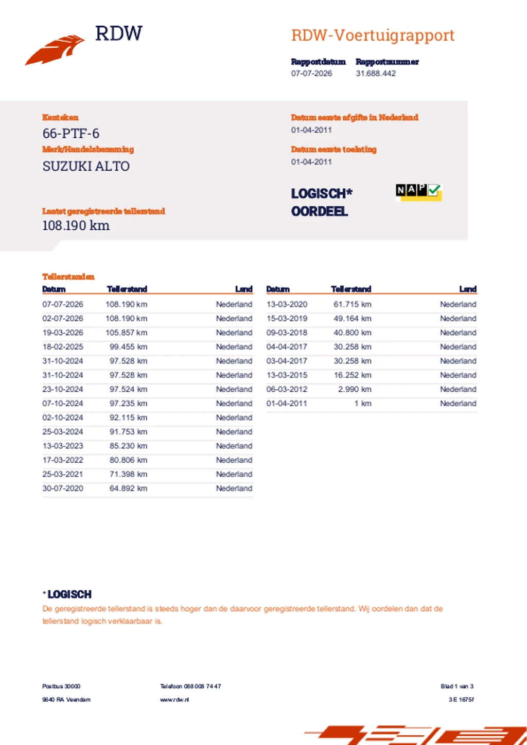 Suzuki Alto 2011 - 1.0 Exclusive - 2e eigenaar - Nette auto afbeelding 4