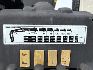 Volvo FH 2010 - N/A image 20