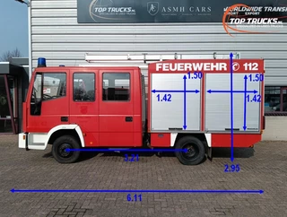 Iveco Eurocargo 1995 - 75E14 zdjecie 2