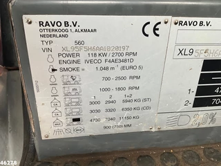 Ravo 580 with 3-rd brush 2011 - N/A immagine 20