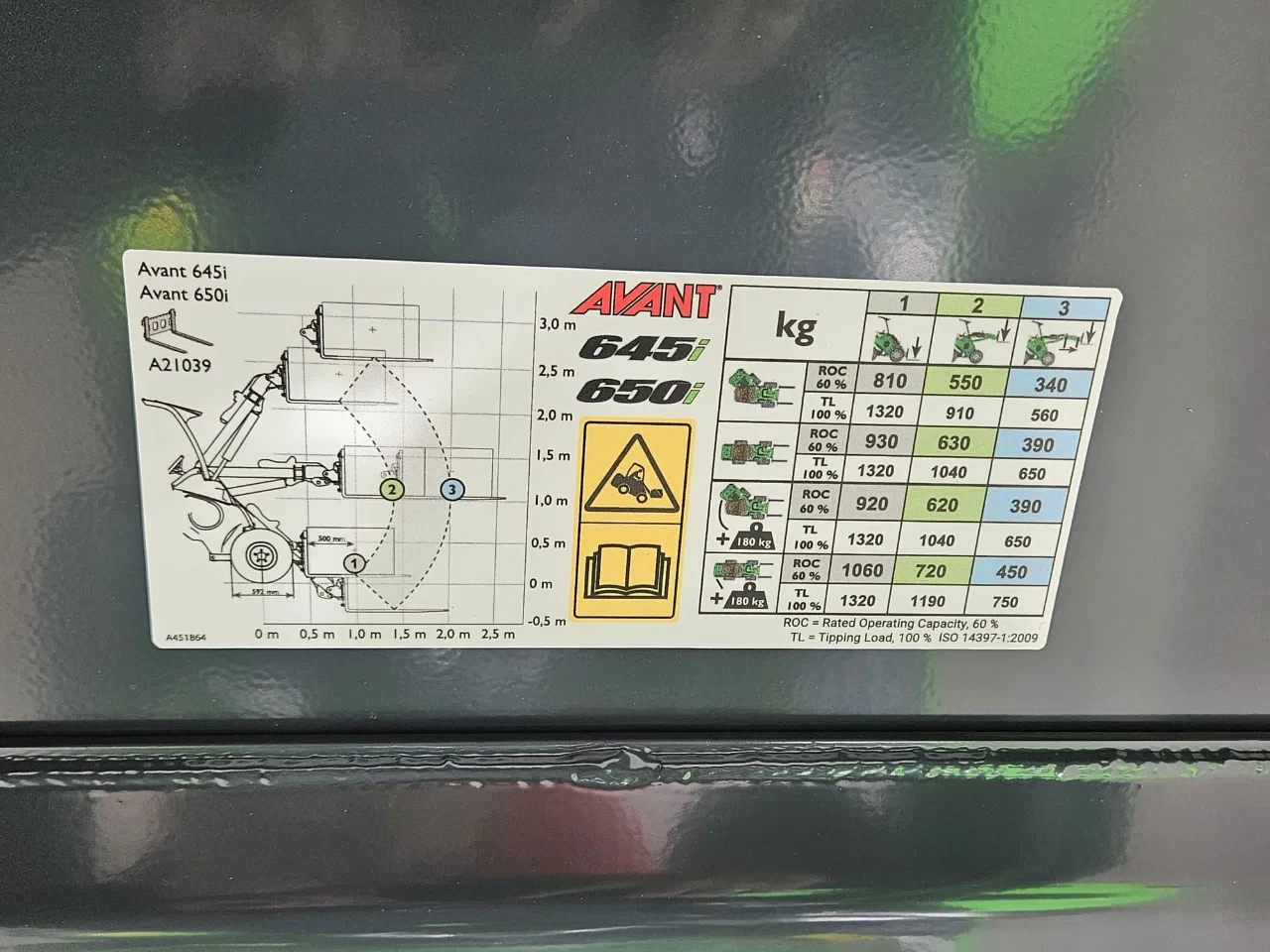 Avant 2025 - 645i Rental mini-shovel afbeelding 32