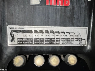 Volvo FM 480 Hiab 32 Tonmeter laadkraan Just 95.331 km! 2007 - N/A zdjecie 25